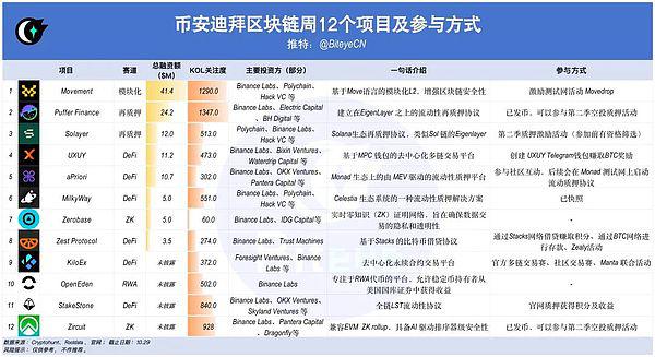  突然大涨！超6.5万人爆仓 