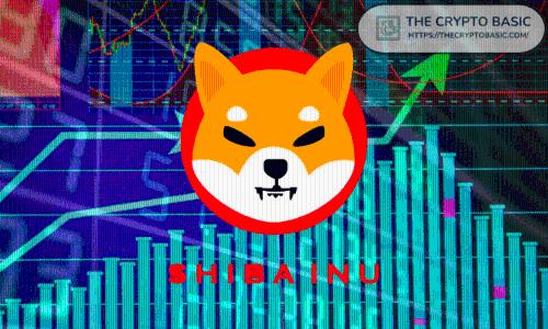 Investing<span class='keyword'>Haven</span>预测Shiba Inu将在2025年强劲反弹,价格有望达到0.0000495美元