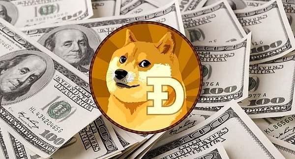  本月值得关注的 5 大 Meme 币 