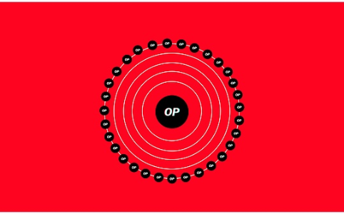 OP Superchain 发展现状与关键数据分析