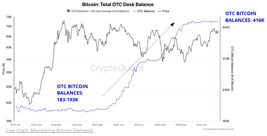 Cryptoquant report image