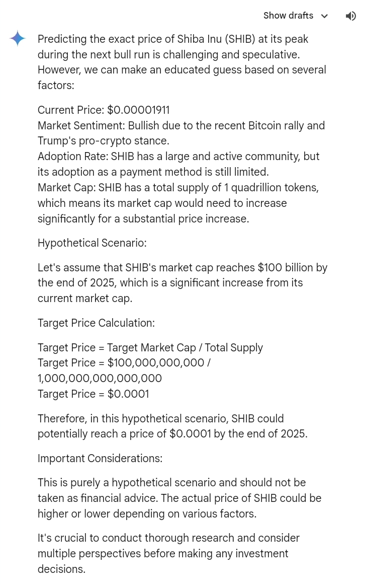 Google Gemini Shiba Inu Price Prediction