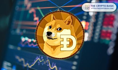 分析师预测：狗狗币在高斯信道和对称三角形模式下有望飙升至11美元