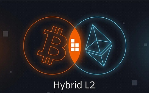 比特与以太联合驱动的BOB是L2叙事吗