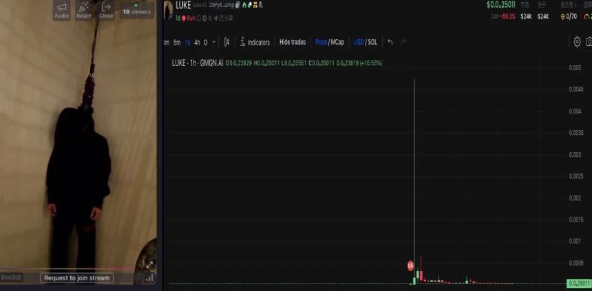 血腥、自杀及暴力表演，逼着pump.fun关停直播功能