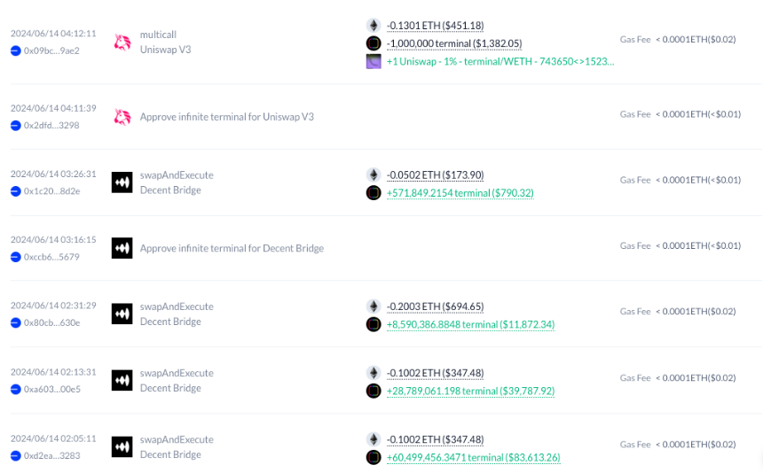 0.1ETH变84万美金，聪明钱如何通过Base一夜暴富？