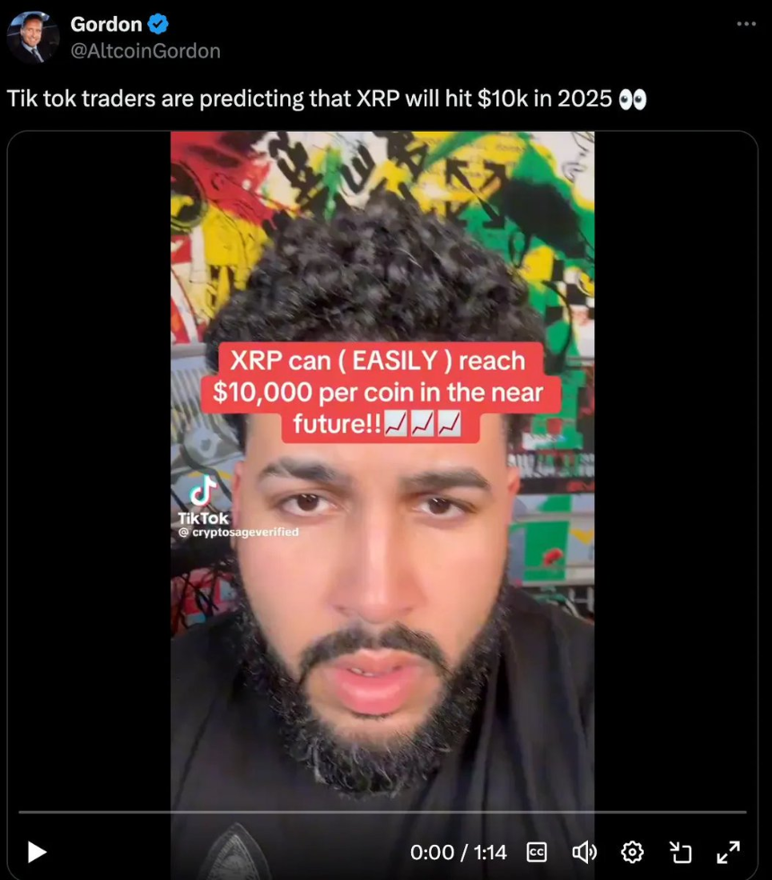 XRP一周3倍，生态Meme如何参与？