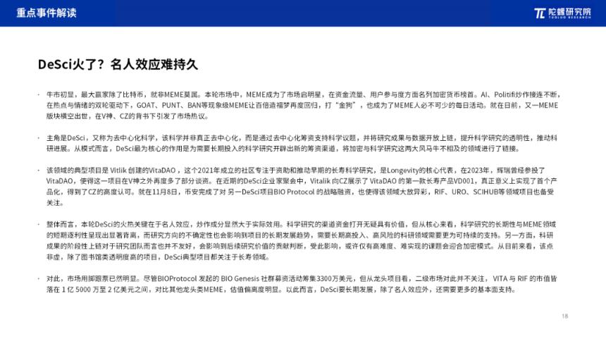 2024年11月Web3行业月度发展报告 |陀螺研究院