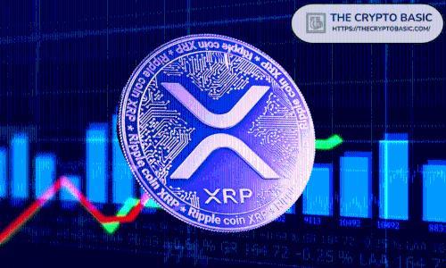 知名交易员大量做空XRP,市场对其未来走势意见不一