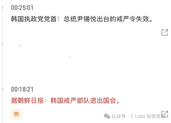 韩国又双叒政变了 Upbit比特币价格暴跌50%说明什么