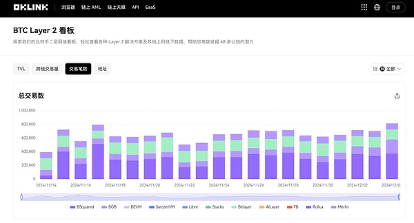 比特币屡创新高 背后尚存机遇与挑战