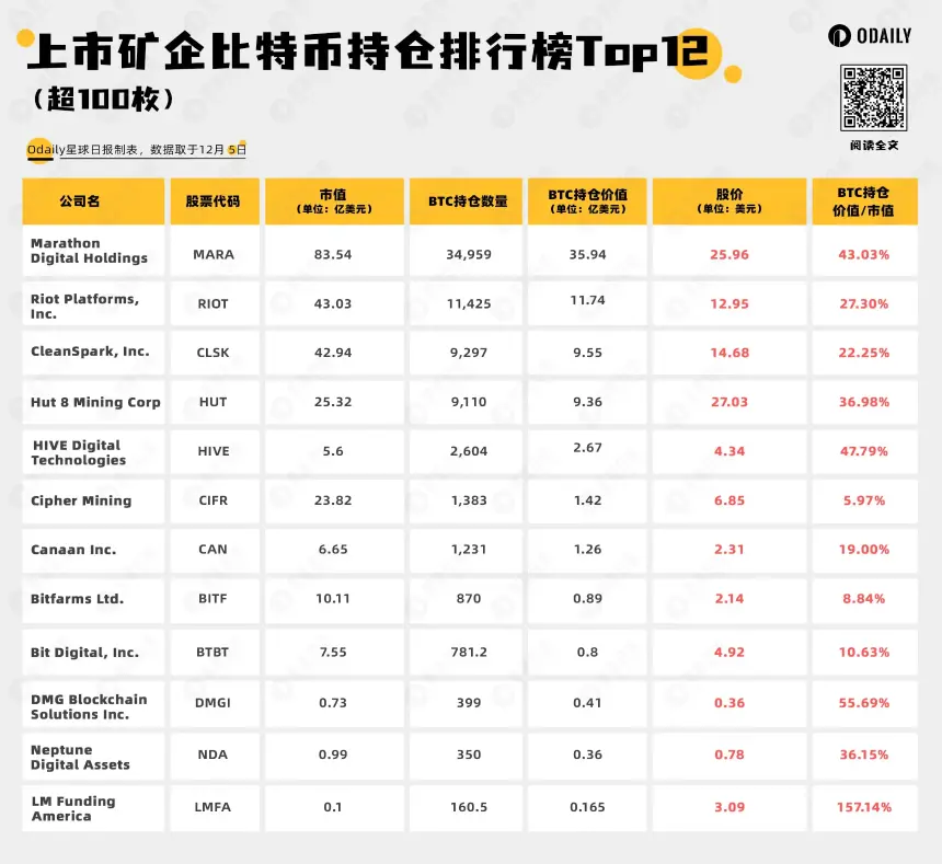 每周编辑精选 Weekly Editor's Picks（1130-1206）