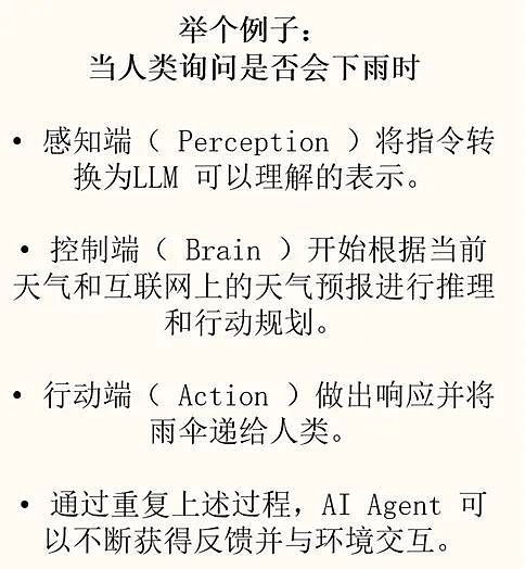 去中心化AI研究（三）：去中心化AI的风险、挑战与未来发展方向