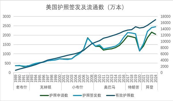 关税与汇率：特朗普的贸易赤字难题