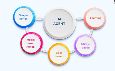 AI Agent × Crypto：加密世界的革命性时刻到了吗？