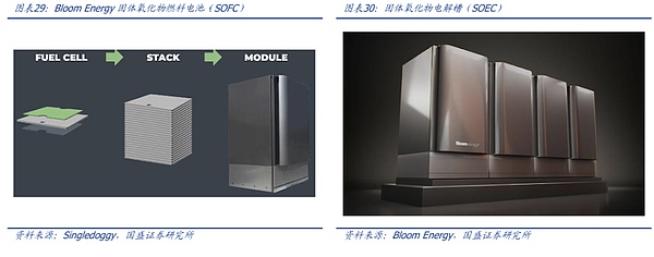 AI的新视角：从算力之战到能源之争