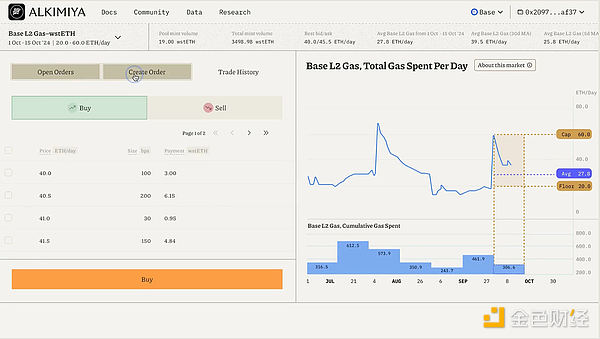 如何通过交易 Gas 费用赚取 Base 上的 wETH？