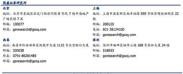 AI的新视角：从算力之战到能源之争