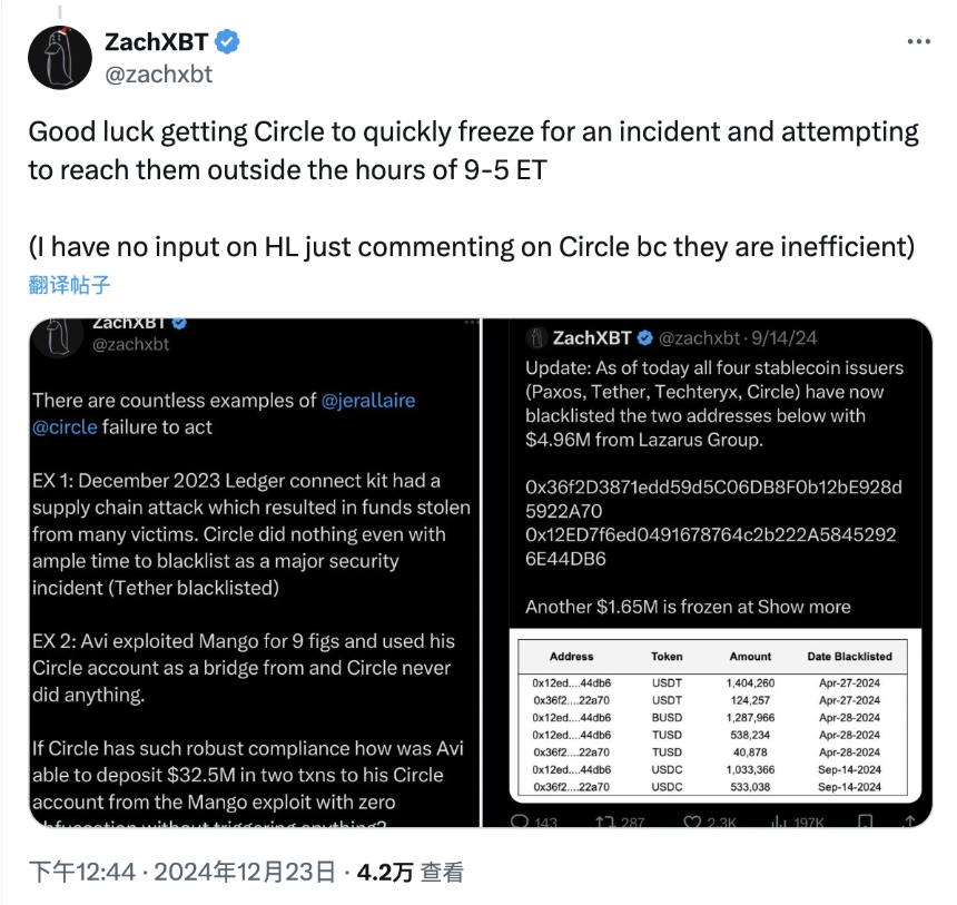 HYPE单日回调逾20%,朝鲜黑客盯上了Hyperliquid?