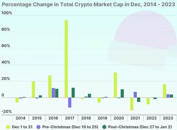 连续七周增持BTC 微策略数字资产框架里藏了哪些财富密码？