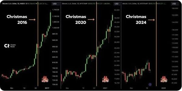连续七周增持BTC 微策略数字资产框架里藏了哪些财富密码？