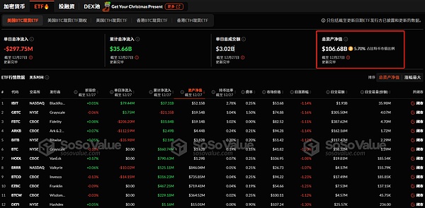 DeFi税收新规背后的历史必然性——美国新金融殖民的思考与行业从业者的决策思路