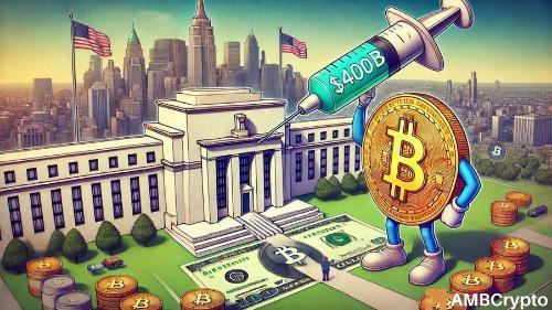 美联储4000亿美元流动性注入对比特币的影响分析