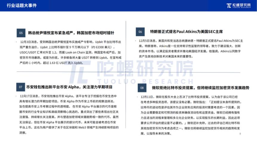 2024年12月Web3行业月度发展报告 |陀螺研究院