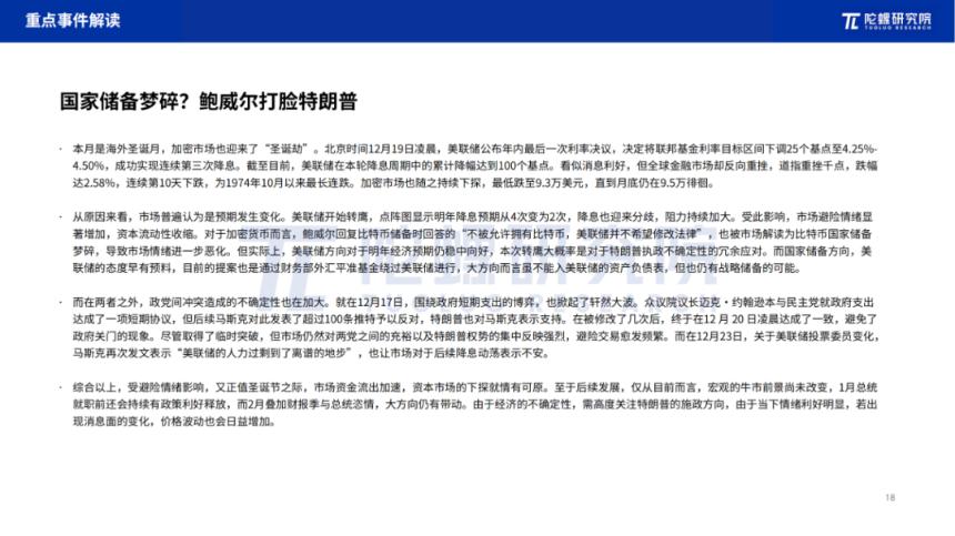 2024年12月Web3行业月度发展报告 |陀螺研究院