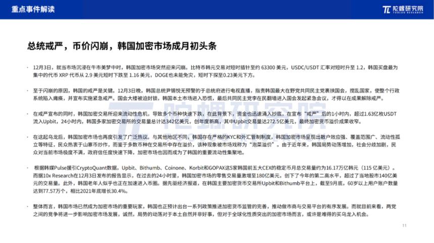 2024年12月Web3行业月度发展报告 |陀螺研究院