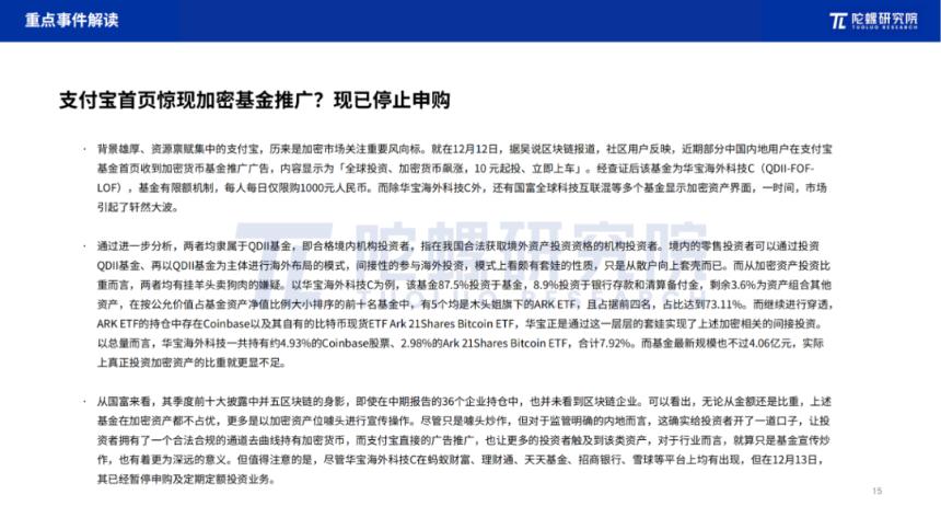 2024年12月Web3行业月度发展报告 |陀螺研究院