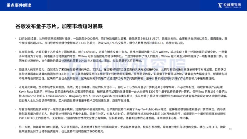 2024年12月Web3行业月度发展报告 |陀螺研究院