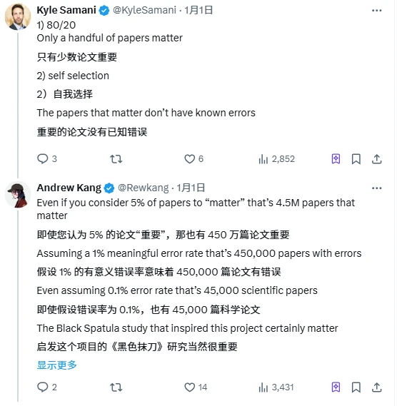 AI审查科学论文,YesNoError是新风口还是伪需求?
