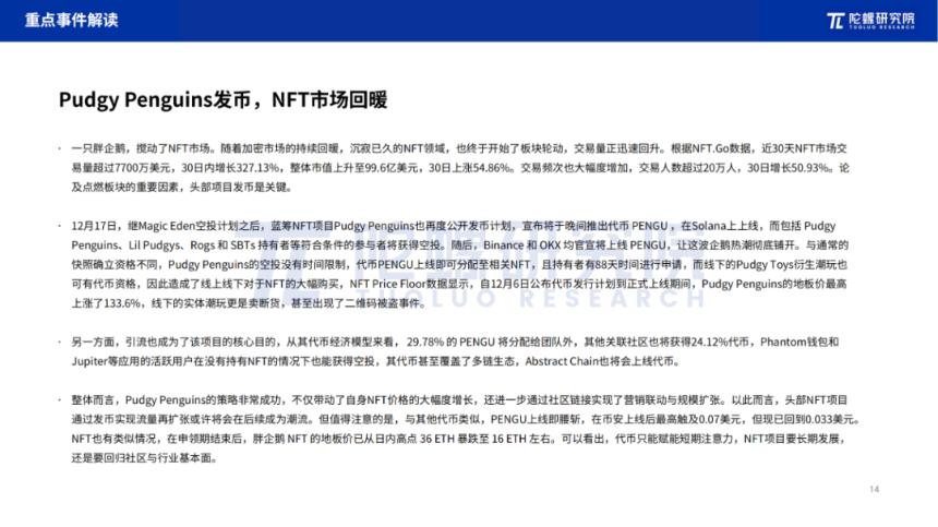 2024年12月Web3行业月度发展报告 |陀螺研究院