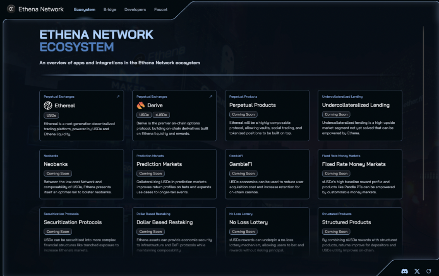 Ethena 创始人详述 2025 项目路线图