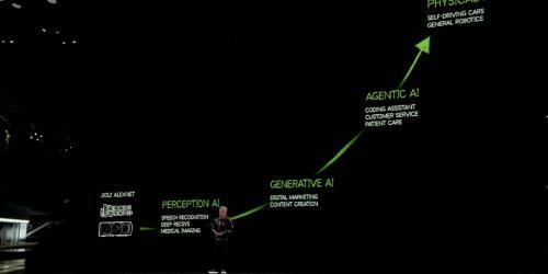 Nvidia在CES 2025上发布Project DIGITS个人AI超级计算机及新款GeForce RTX 5000系列显卡