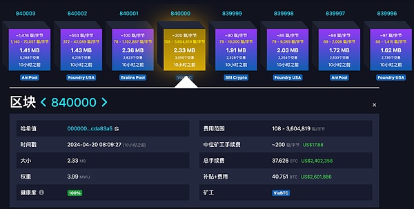 光怪陆离的 2024：链上链下都有哪些值得铭记的故事？