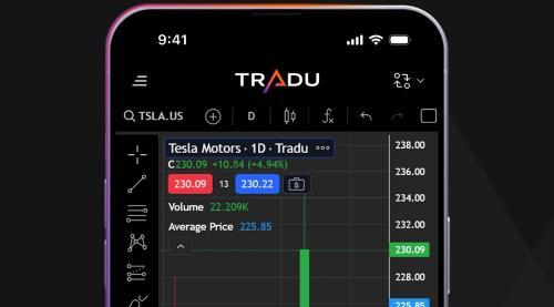 Tradu为英国投资者推出“税务高效”点差交易服务