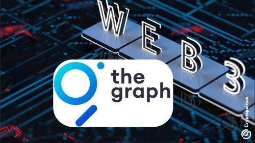 The Graph推出Web3社交媒体平台Geo Genesis，开启早期访问测试