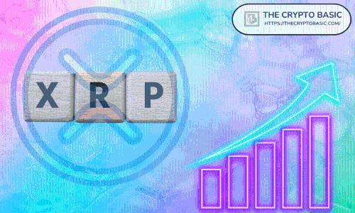财富导师支持XRP能让持有者致富的观点