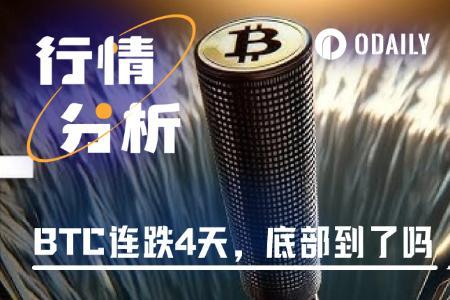 BTC连续四日下跌，市场底部显现？投资者应抄底还是继续观望？