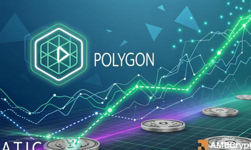 Polygon网络活动激增，POL价格或迎突破