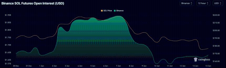  每周价格分析：价格因避险情绪而下跌-CoinJournal 