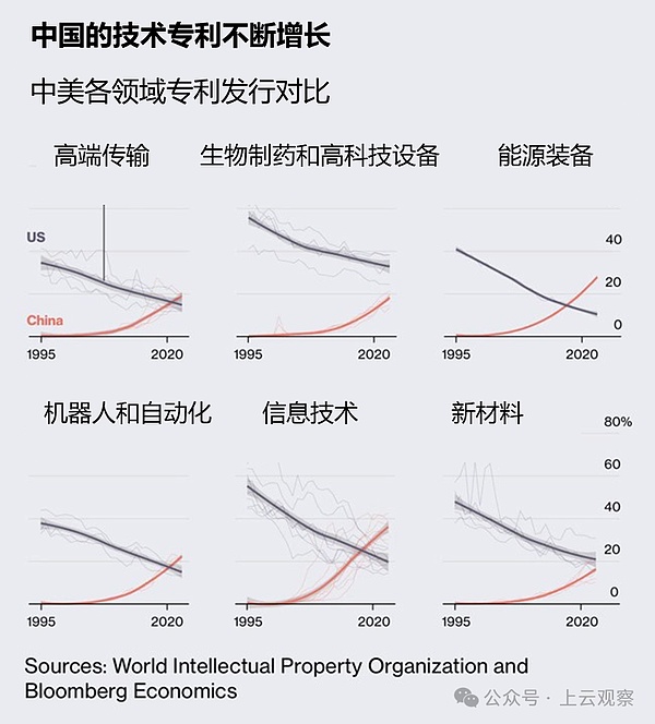 美国财政部46页比特币战略研究报告 剑指中美竞争
