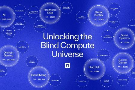 Nillion全方位研报：横跨AI+隐私两大赛道的盲计算龙头