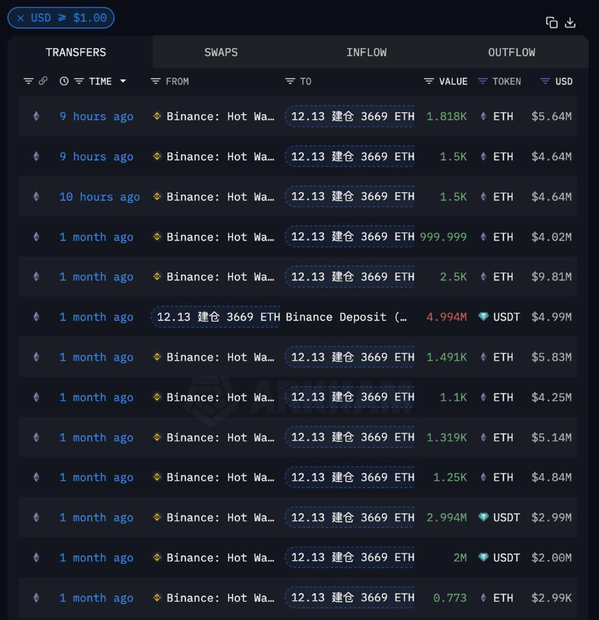 震荡还是牛回?BTC「V反」后的行情怎么看?