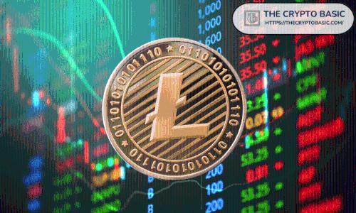 彭博社ETF分析师预测：莱特币最有可能成为美国下一个获得ETF批准的加密资产