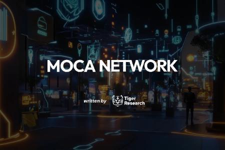 深度解析Moca Network：建立开放互联网的数字身份基础设施