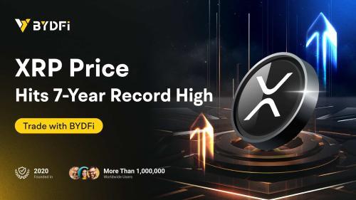 美国证券交易委员会上诉未动摇XRP信心，BYDFi成投资者首选平台