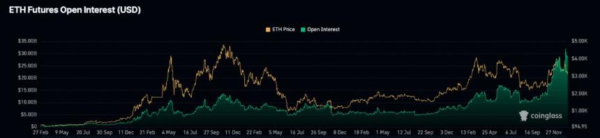 Messari分析师：为何XRP可能超越ETH